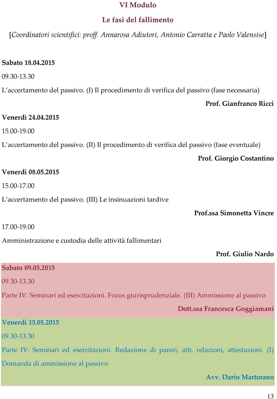 Giorgio Costantino Venerdì 08.05.2015 15.00-17.00 L accertamento del passivo. (III) Le insinuazioni tardive Prof.ssa Simonetta Vincre 17.00-19.