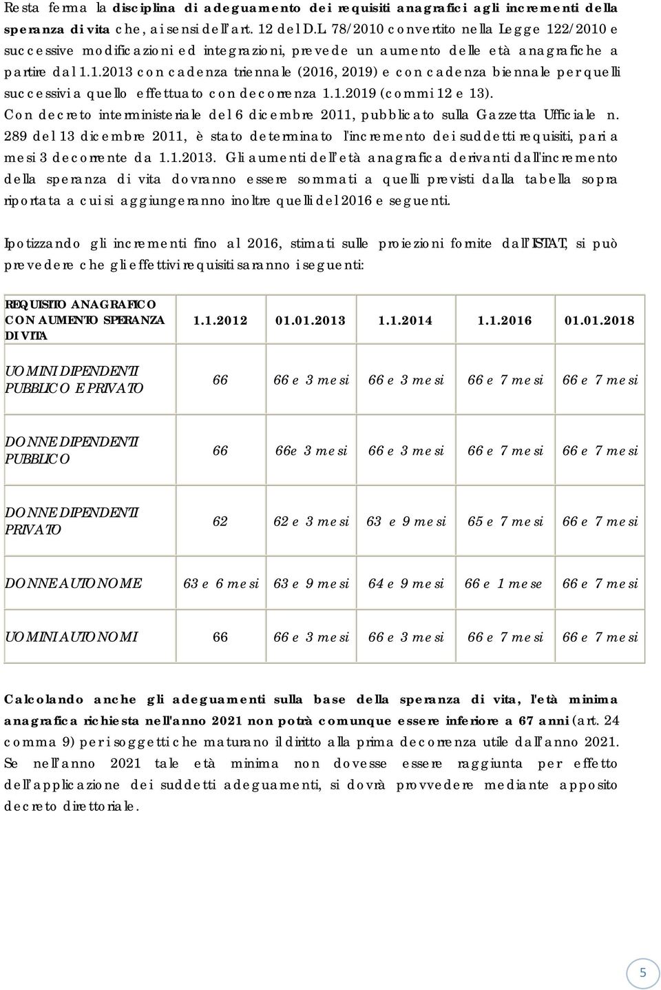 1.2019 (commi 12 e 13). Con decreto interministeriale del 6 dicembre 2011, pubblicato sulla Gazzetta Ufficiale n.