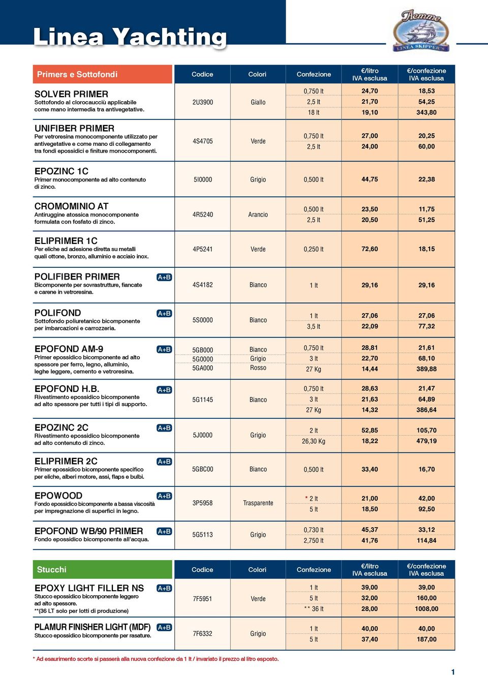 monocomponenti. 4S4705 Verde 27,00 24,00 20,25 60,00 EPOZINC 1C Primer monocomponente ad alto contenuto di zinco.