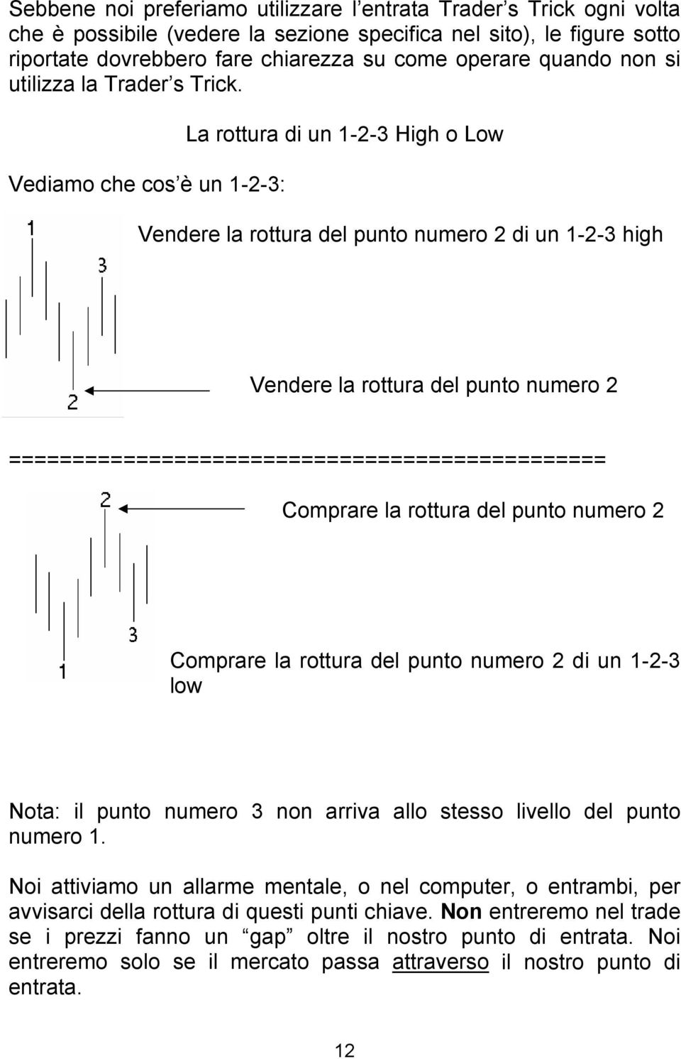 Vediamo che cos è un 1-2-3: La rottura di un 1-2-3 High o Low Vendere la rottura del punto numero 2 di un 1-2-3 high Vendere la rottura del punto numero 2