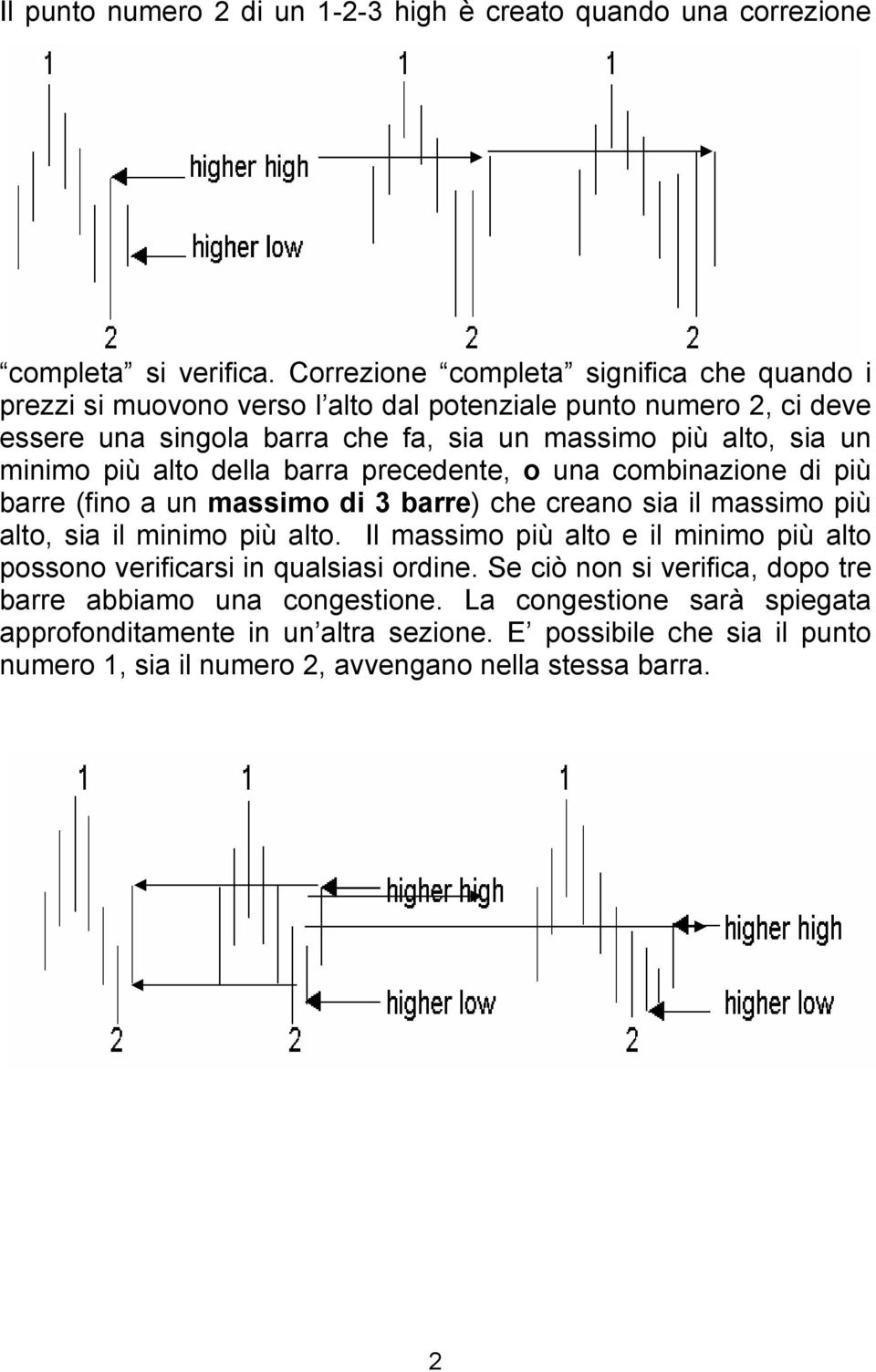 minimo più alto della barra precedente, o una combinazione di più barre (fino a un massimo di 3 barre) che creano sia il massimo più alto, sia il minimo più alto.