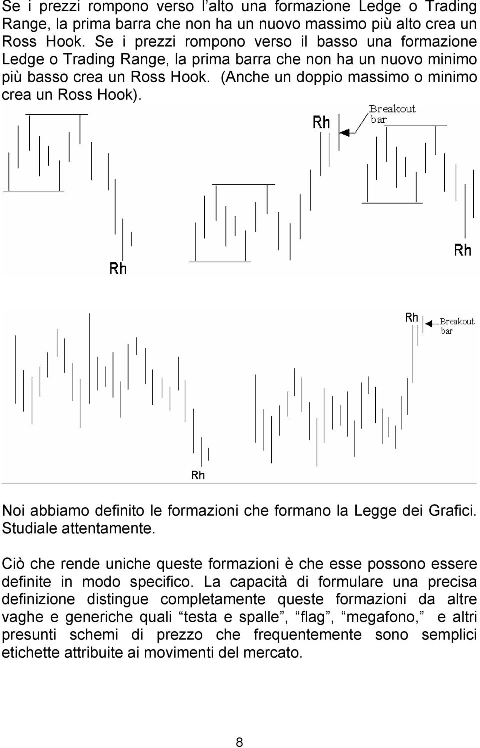 Noi abbiamo definito le formazioni che formano la Legge dei Grafici. Studiale attentamente. Ciò che rende uniche queste formazioni è che esse possono essere definite in modo specifico.