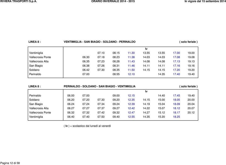 00 08.55 12.10 14.35 17.40 19.40 LINEA 8 : PERINALDO - SOLDANO - SAN BIAGIO - VENTIMIGLIA ( solo feriale ) lv Perinaldo 06.00 07.00 09.00 12.15 14.40 17.45 19.40 Soldano 06.20 07.20 07.30 09.20 12.