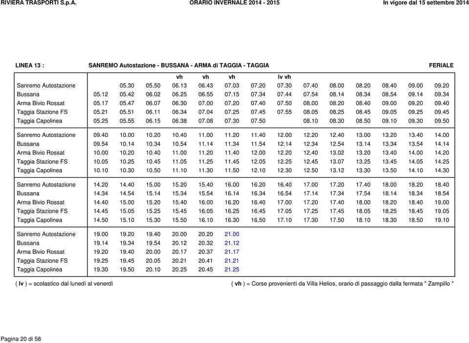 40 Taggia Stazione FS 05.21 05.51 06.11 06.34 07.04 07.25 07.45 07.55 08.05 08.25 08.45 09.05 09.25 09.45 Taggia Capolinea 05.25 05.55 06.15 06.38 07.08 07.30 07.50 08.10 08.30 08.50 09.10 09.30 09.