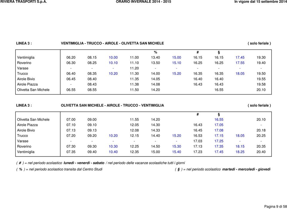 43 11.38 14.08 16.43 16.43 19.58 Olivetta San Michele 06.55 08.55 11.50 14.20 16.55 20.10 LINEA 3 : OLIVETTA SAN MICHELE - AIROLE - TRUCCO - VENTIMIGLIA ( solo feriale ) # Olivetta San Michele 07.