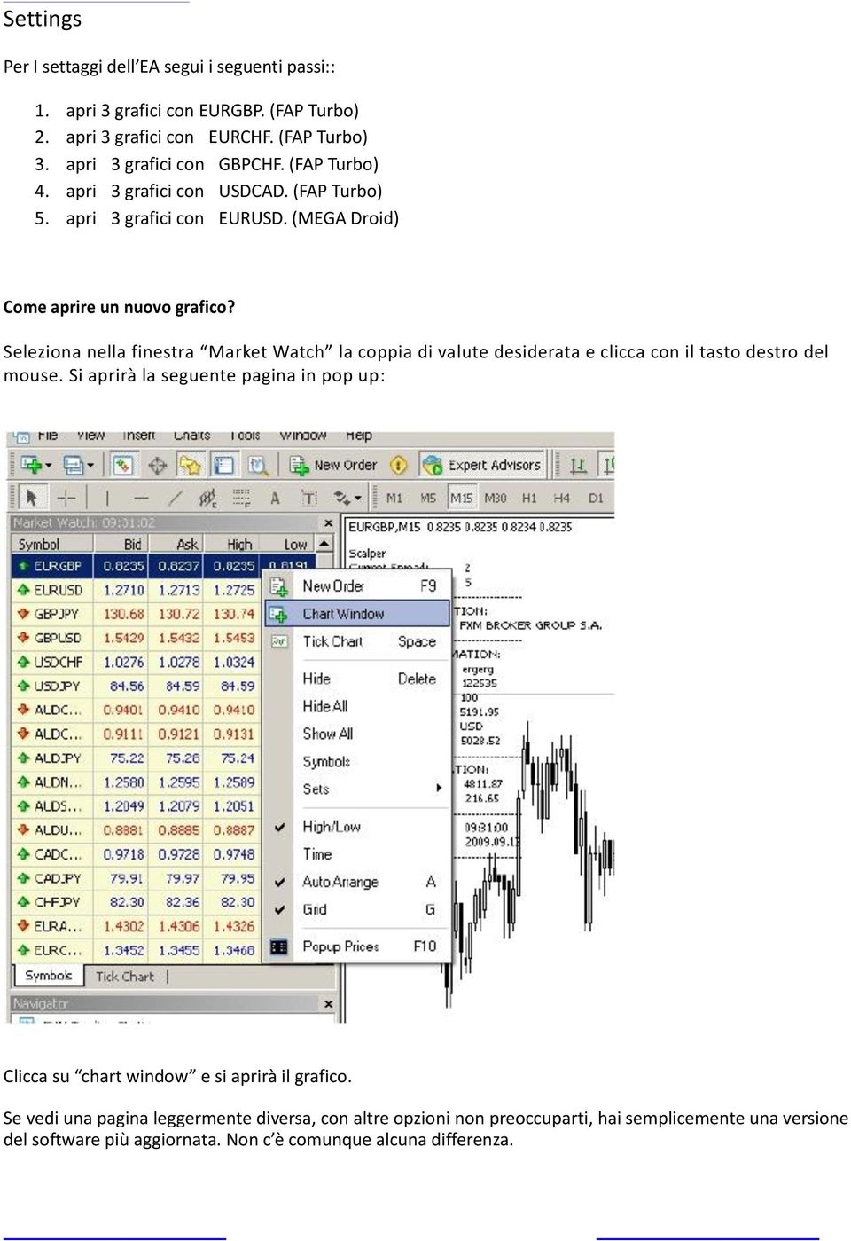 Seleziona nella finestra Market Watch la coppia di valute desiderata e clicca con il tasto destro del mouse.