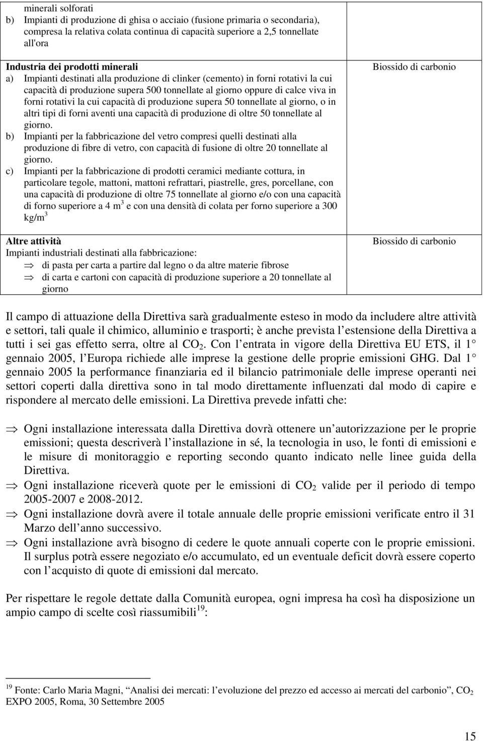 cui capacità di produzione supera 50 tonnellate al giorno, o in altri tipi di forni aventi una capacità di produzione di oltre 50 tonnellate al giorno.