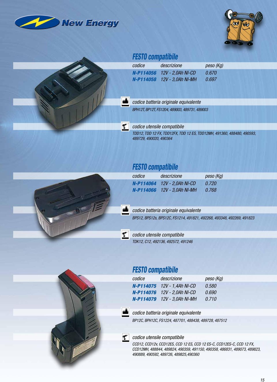 NI-CD 12V - 3,0Ah NI-MH 0.720 0.