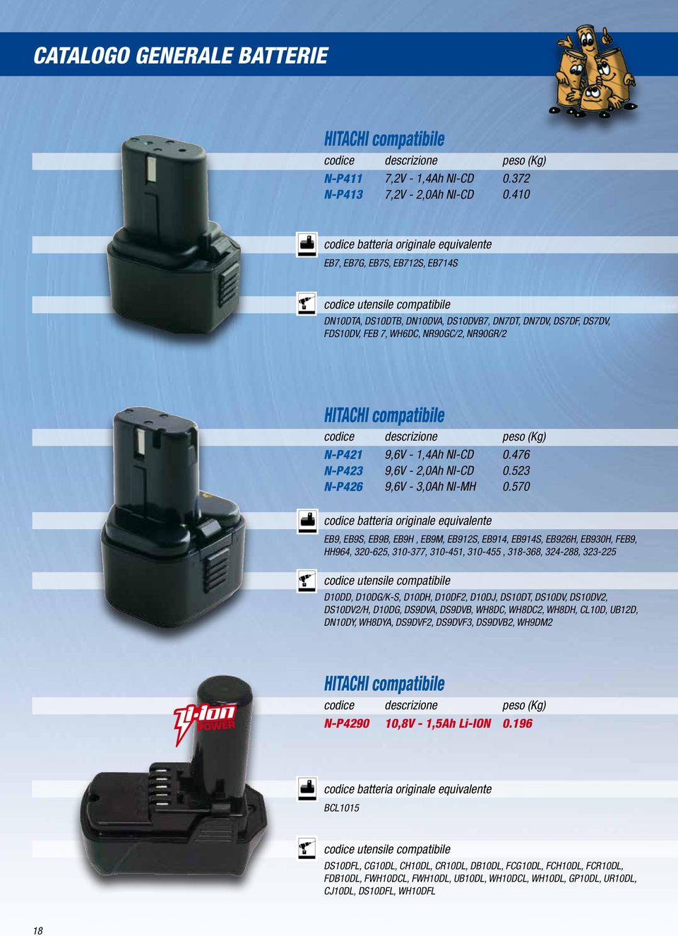 NI-CD 9,6V - 2,0Ah NI-CD 9,6V - 3,0Ah NI-MH 0.476 0.523 0.