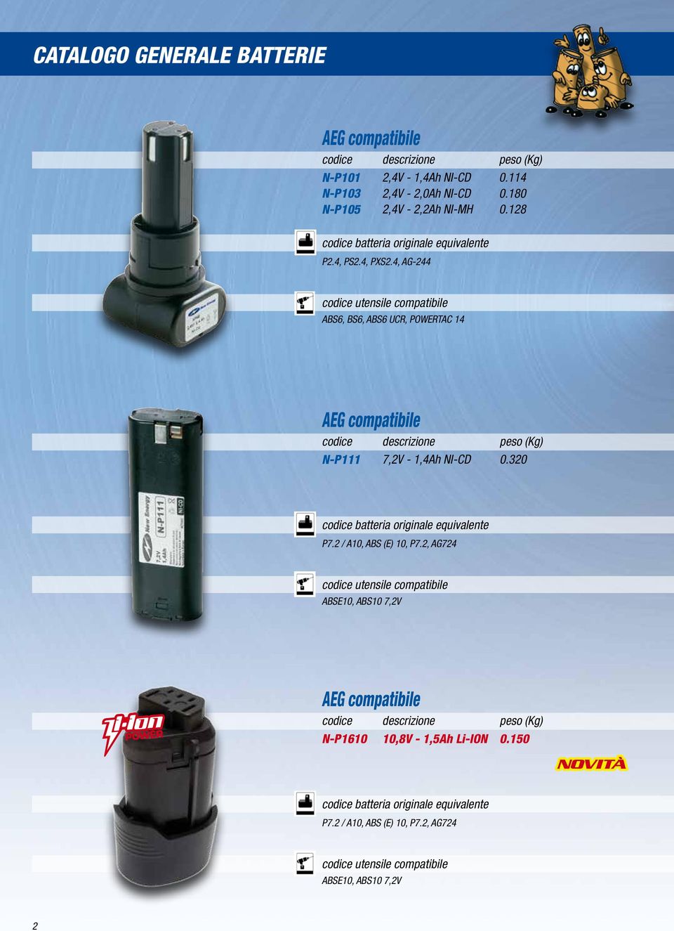 4, AG-244 ABS6, BS6, ABS6 UCR, POWERTAC 14 AEG compatibile N-P111 7,2V - 1,4Ah NI-CD 0.320 P7.