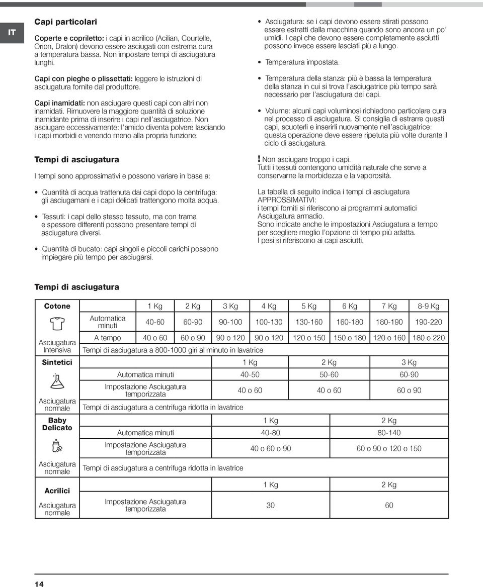 Rimuovere la maggiore quantità di soluzione inamidante prima di inserire i capi nell asciugatrice.