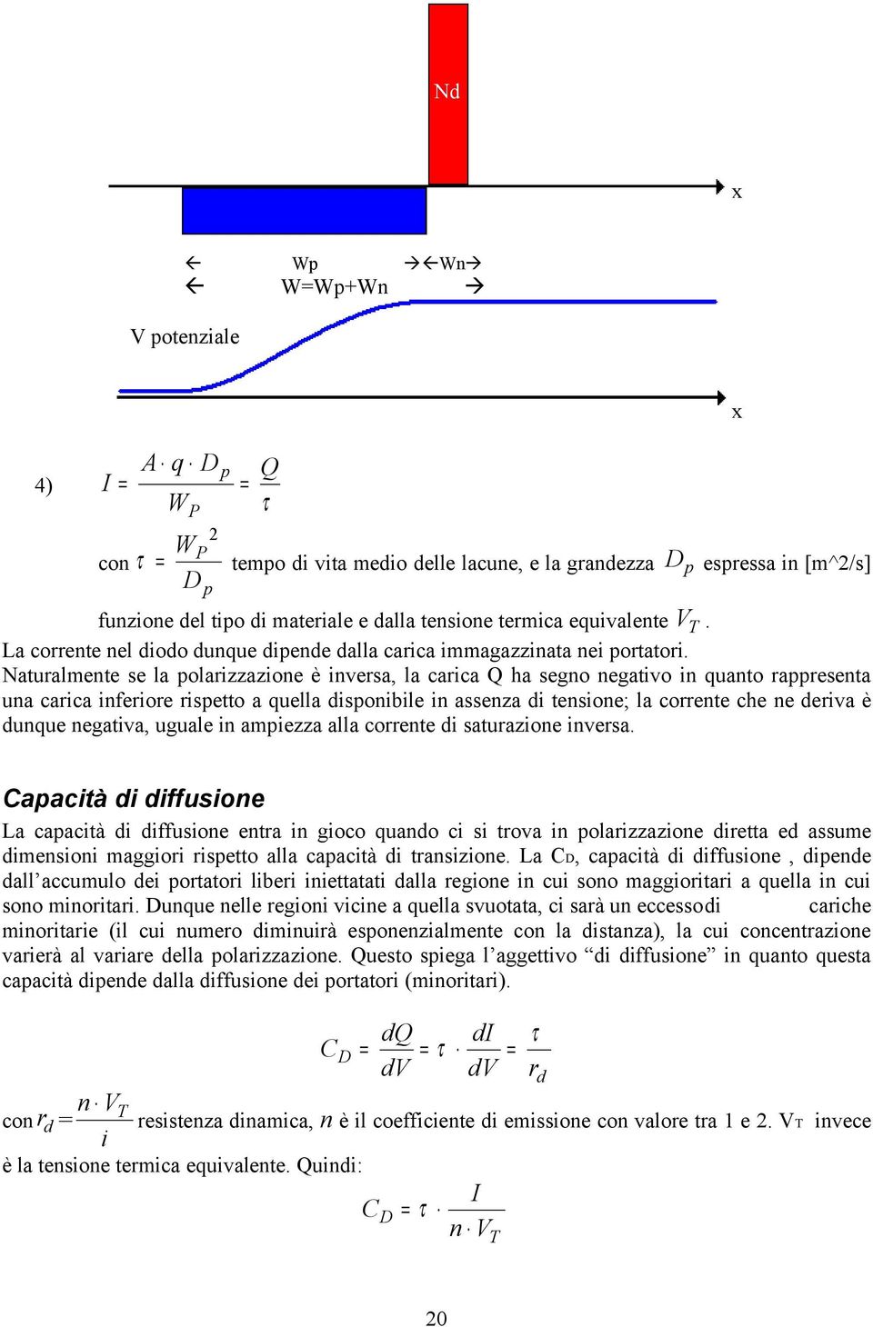 Naturalmente se la polarizzazione è inversa, la carica Q ha segno negativo in quanto rappresenta una carica inferiore rispetto a quella disponibile in assenza di tensione; la corrente che ne deriva è