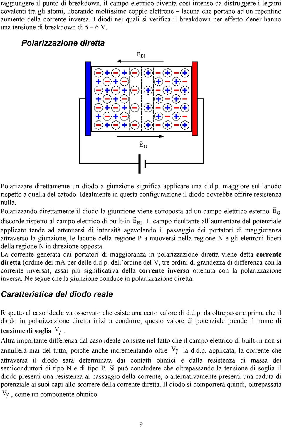 Polarizzazione diretta E BI EG Polarizzare direttamente un diodo a giunzione significa applicare una d.d.p. maggiore sull anodo rispetto a quella del catodo.