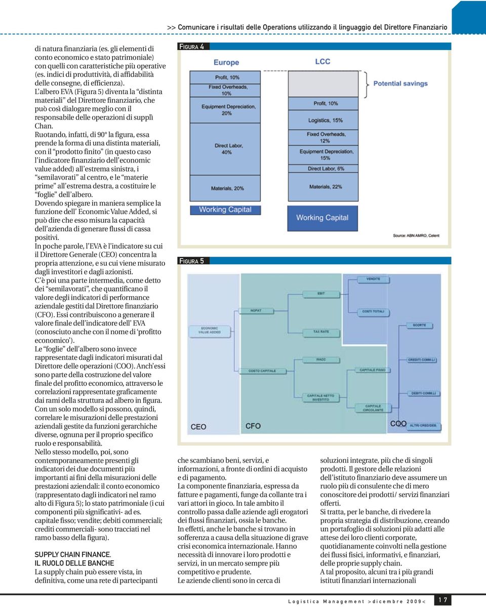 L albero EVA (Figura 5) diventa la distinta materiali del Direttore finanziario, che può così dialogare meglio con il responsabile delle operazioni di supplì Chan.