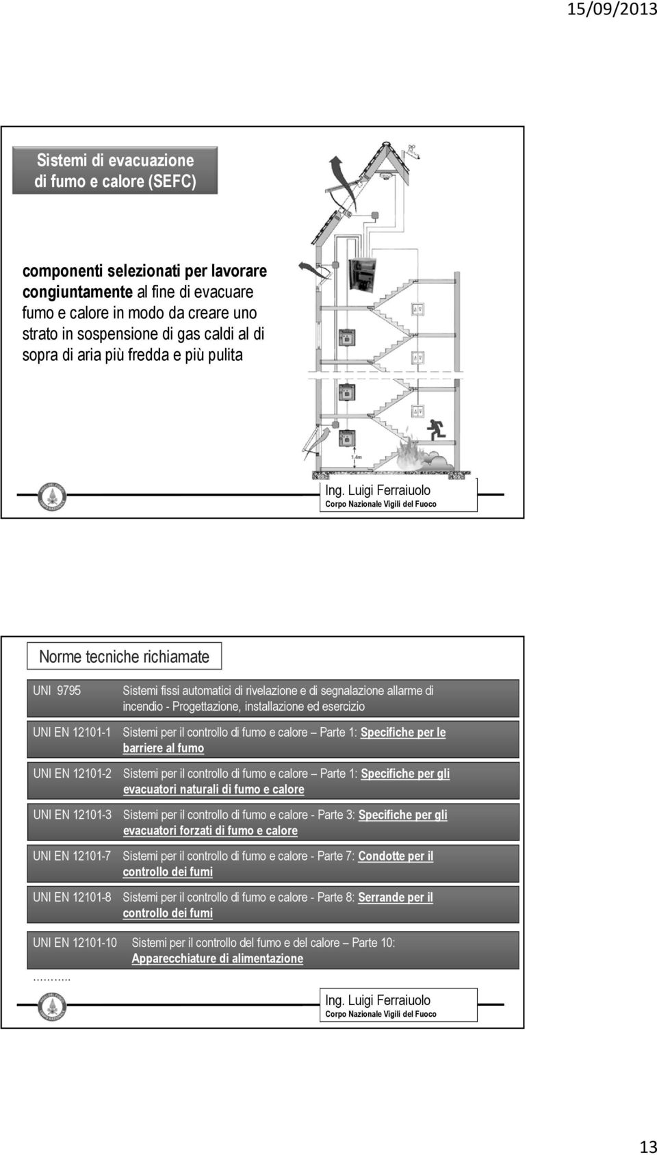 segnalazione allarme di incendio - Progettazione, installazione ed esercizio Sistemi per il controllo di fumo e calore Parte 1: Specifiche per le barriere al fumo Sistemi per il controllo di fumo e