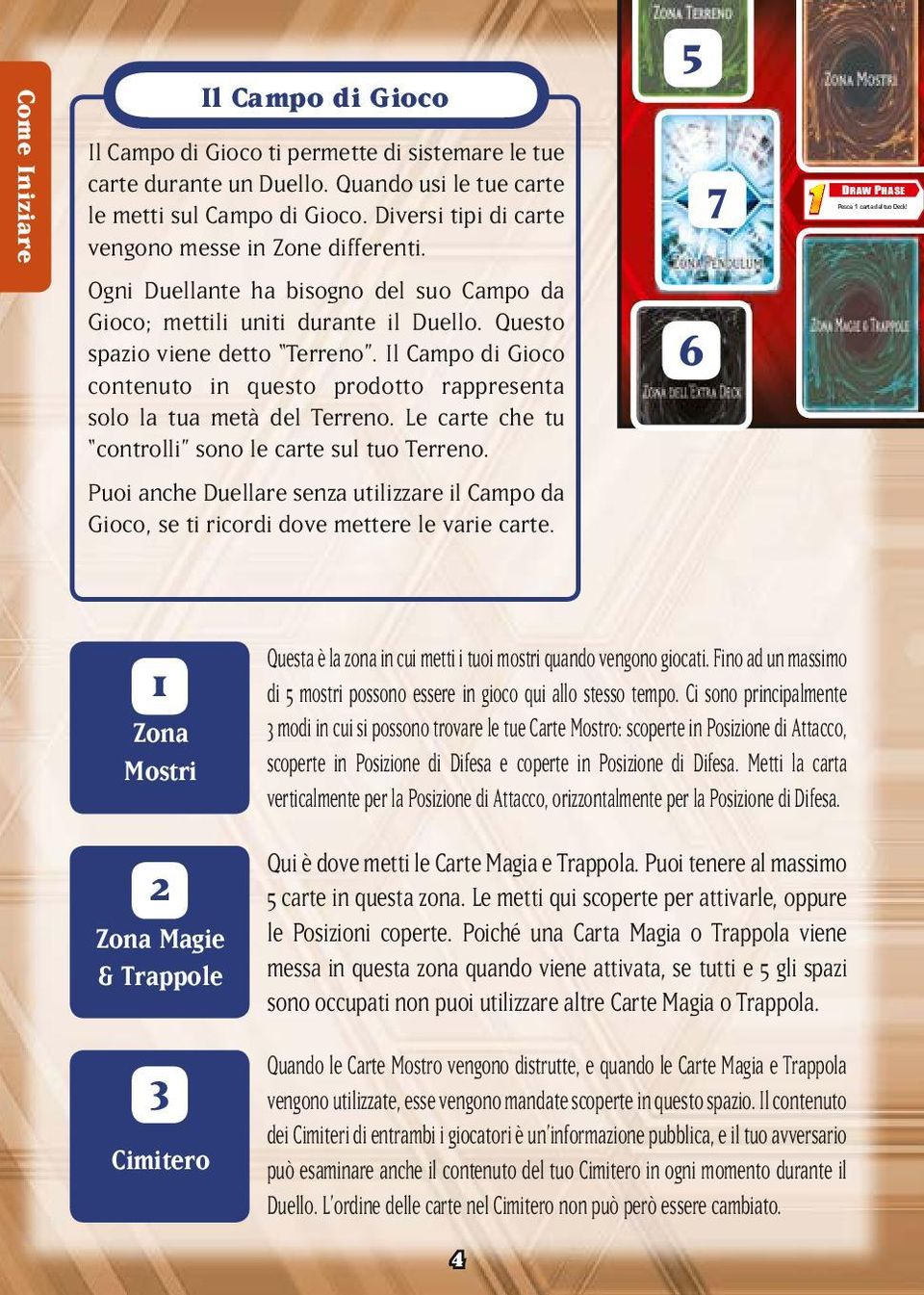 Il Campo di Gioco contenuto in questo prodotto rappresenta solo la tua metà del Terreno. Le carte che tu controlli sono le carte sul tuo Terreno.