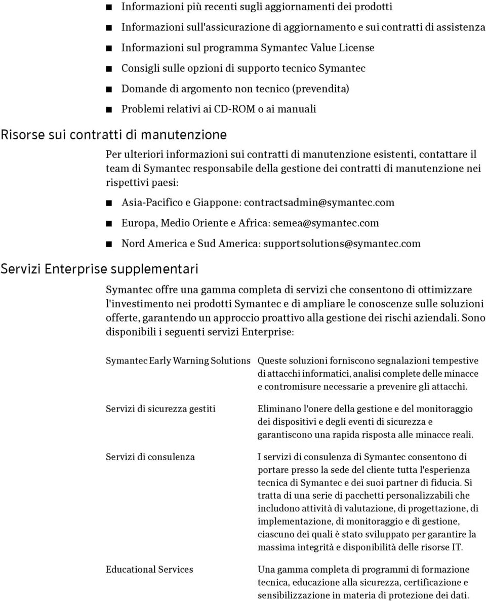 supplementari Per ulteriori informazioni sui contratti di manutenzione esistenti, contattare il team di Symantec responsabile della gestione dei contratti di manutenzione nei rispettivi paesi: