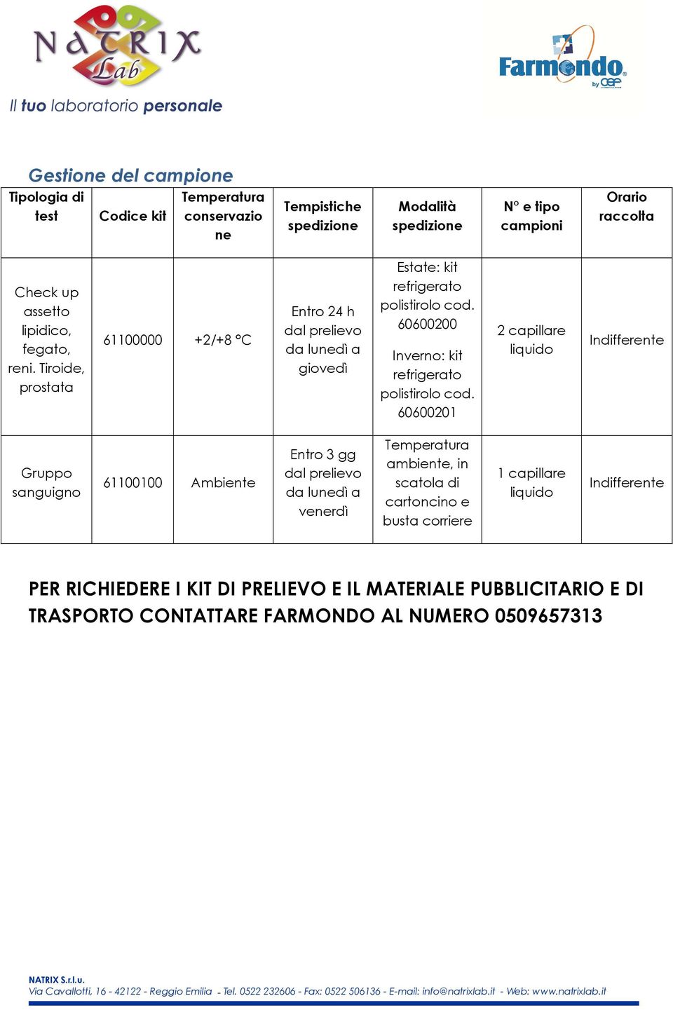 60600200 Inverno: kit refrigerato polistirolo cod.