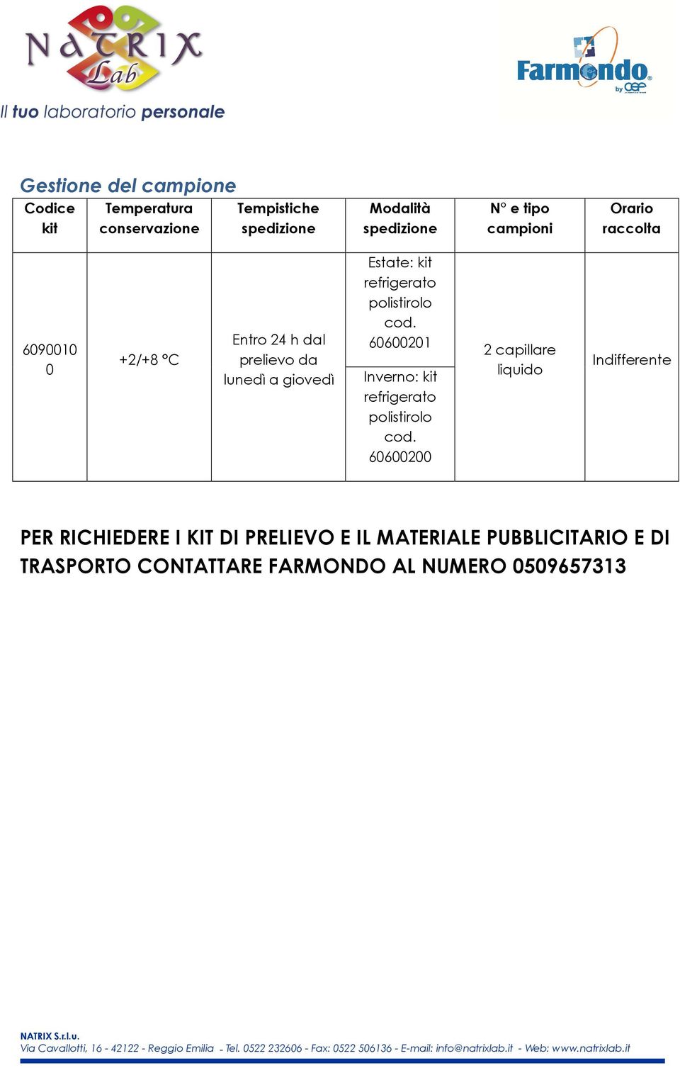 60600201 Inverno: kit refrigerato polistirolo cod.