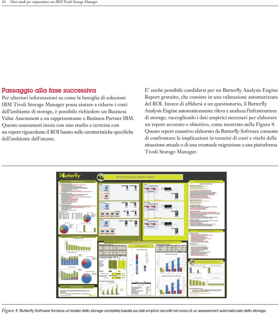 Questo assessment inizia con uno studio e termina con un report riguardante il ROI basato sulle caratteristiche specifiche dell ambiente dell utente.