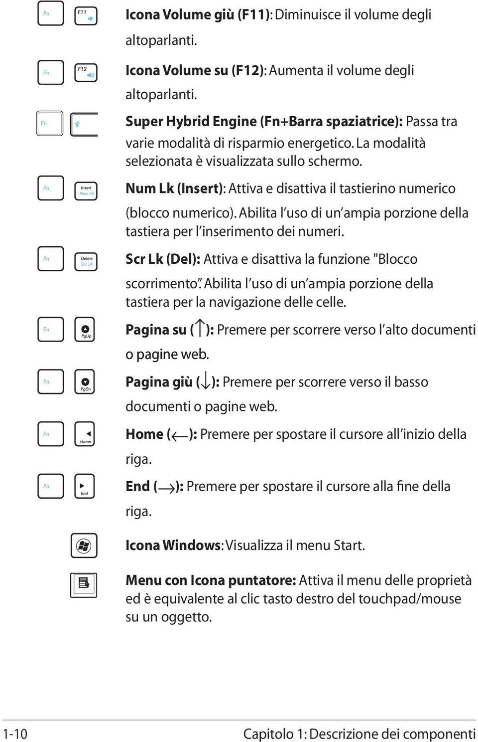 Num Lk (Insert): Attiva e disattiva il tastierino numerico (blocco numerico). Abilita l uso di un ampia porzione della tastiera per l inserimento dei numeri.