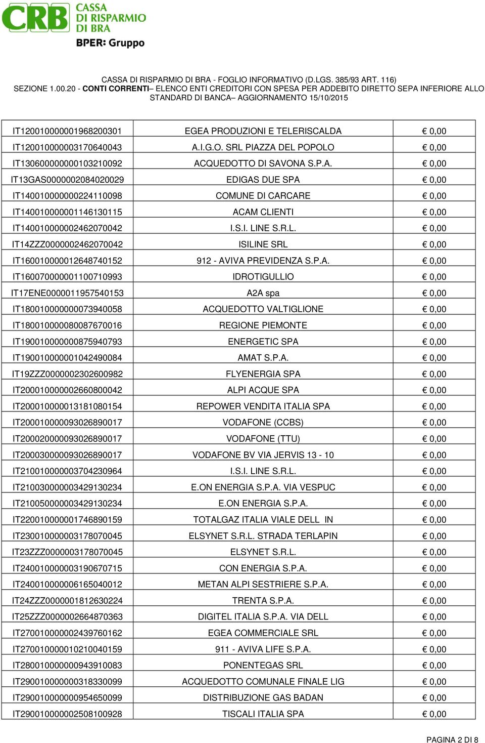 IVA PREVIDENZA S.P.A. 0,00 IT160070000001100710993 IDROTIGULLIO 0,00 IT17ENE0000011957540153 A2A spa 0,00 IT180010000000073940058 ACQUEDOTTO VALTIGLIONE 0,00 IT180010000080087670016 REGIONE PIEMONTE