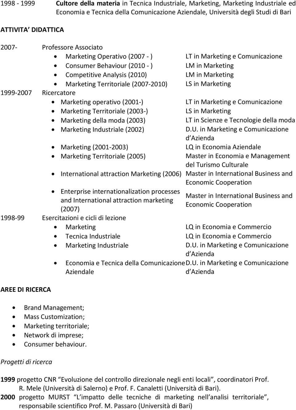 Marketing Territoriale (2003-) Marketing della moda (2003) Marketing Industriale (2002) Marketing (2001-2003) Marketing Territoriale (2005) LT in Marketing e Comunicazione LM in Marketing LM in