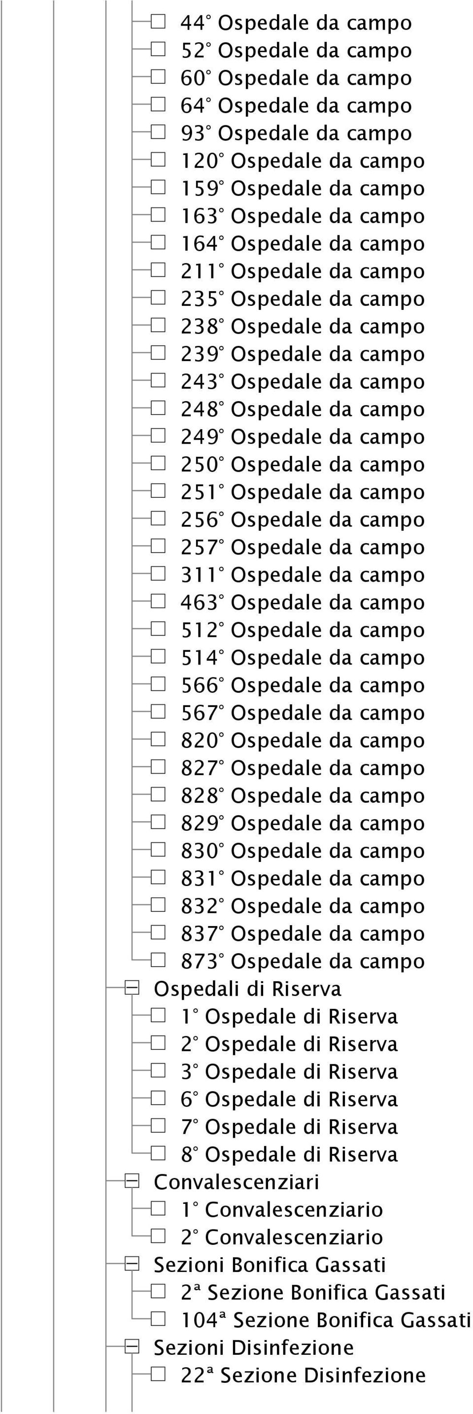 Ospedale da campo 257 Ospedale da campo 311 Ospedale da campo 463 Ospedale da campo 512 Ospedale da campo 514 Ospedale da campo 566 Ospedale da campo 567 Ospedale da campo 820 Ospedale da campo 827