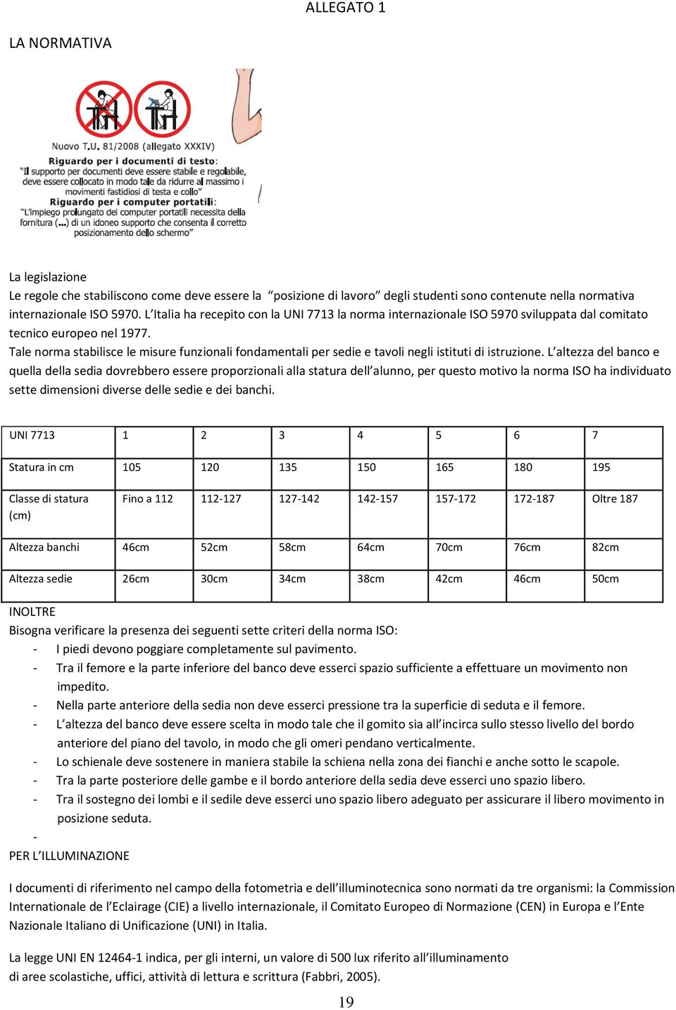 Tale norma stabilisce le misure funzionali fondamentali per sedie e tavoli negli istituti di istruzione.