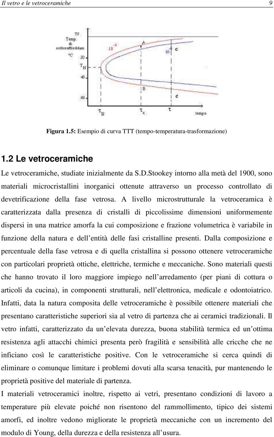 A livello microstrutturale la vetroceramica è caratterizzata dalla presenza di cristalli di piccolissime dimensioni uniformemente dispersi in una matrice amorfa la cui composizione e frazione