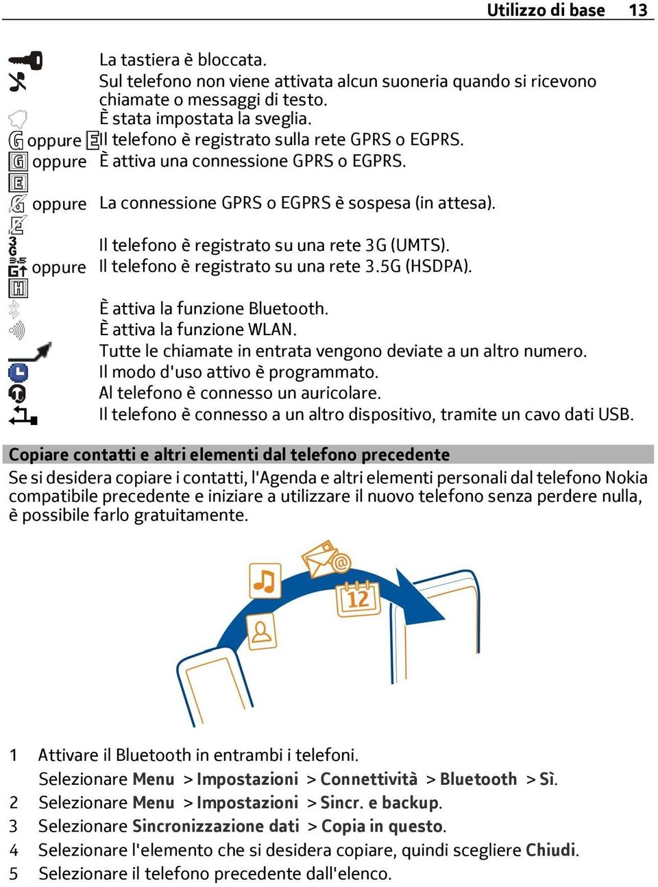 Il telefono è registrato su una rete 3G (UMTS). oppure Il telefono è registrato su una rete 3.5G (HSDPA). È attiva la funzione Bluetooth. È attiva la funzione WLAN.