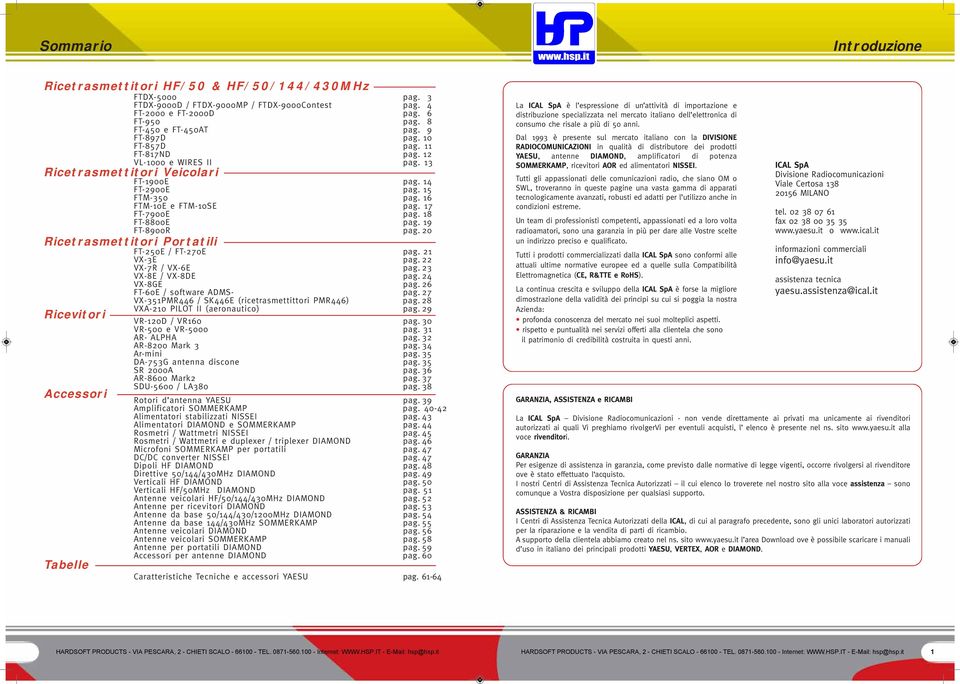 15 FTM-350 pag. 16 FTM-10E e FTM-10SE pag. 17 FT-7900E pag. 18 FT-8800E pag. 19 FT-8900R pag. 20 FT-250E / FT-270E pag. 21 VX-3E pag. 22 VX-7R / VX-6E pag. 23 VX-8E / VX-8DE pag. 24 VX-8GE pag.