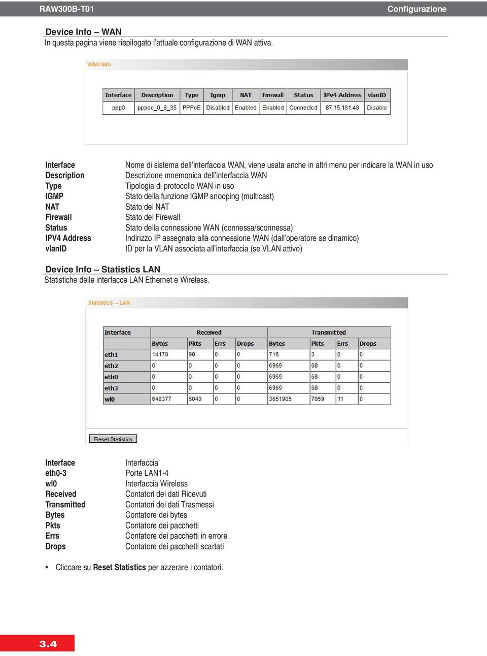 interfaccia WAN Tipologia di protocollo WAN in uso Stato della funzione IGMP snooping (multicast) Stato del NAT Stato del Firewall Stato della connessione WAN (connessa/sconnessa) Indirizzo IP