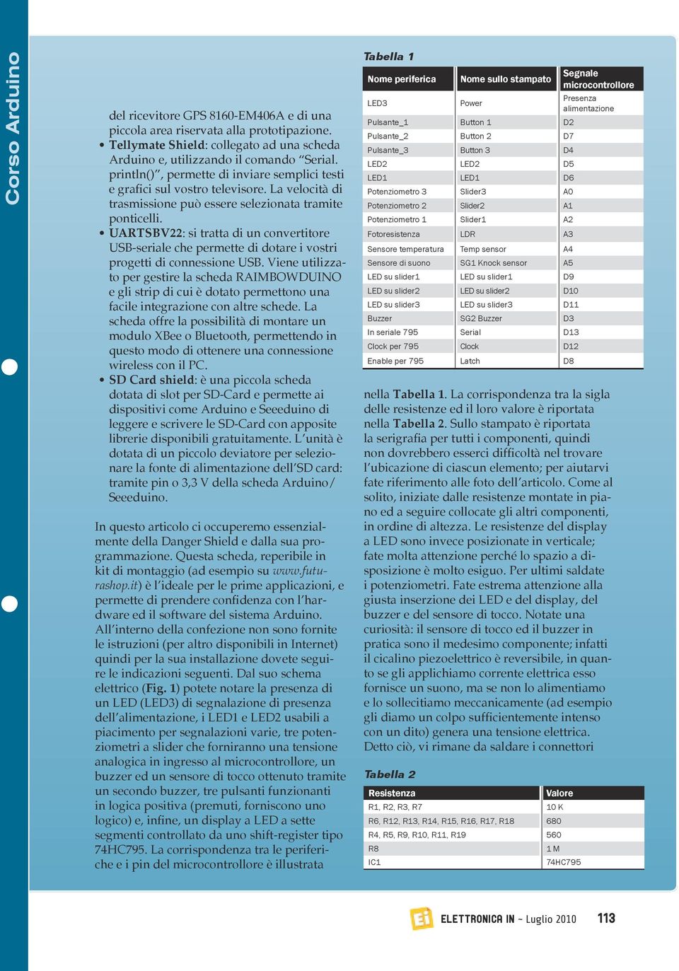 UARTSBV22: si tratta di un convertitore USB-seriale che permette di dotare i vostri progetti di connessione USB.