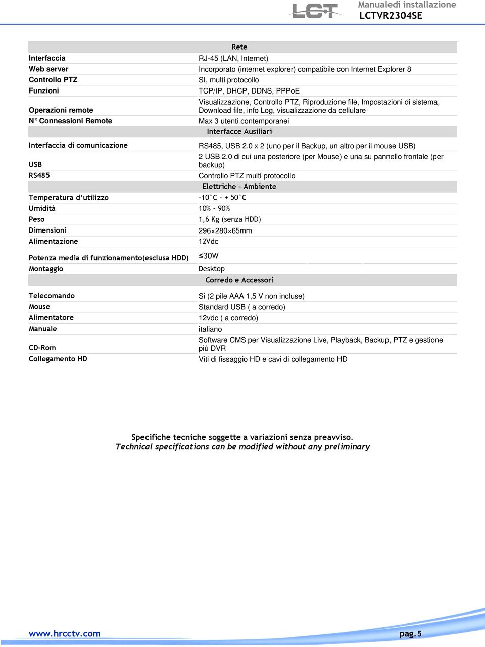 90% Peso Dimensioni Alimentazione Visualizzazione, Controllo PTZ, Riproduzione file, Impostazioni di sistema, Download file, info Log, visualizzazione da cellulare RS485, USB 2.