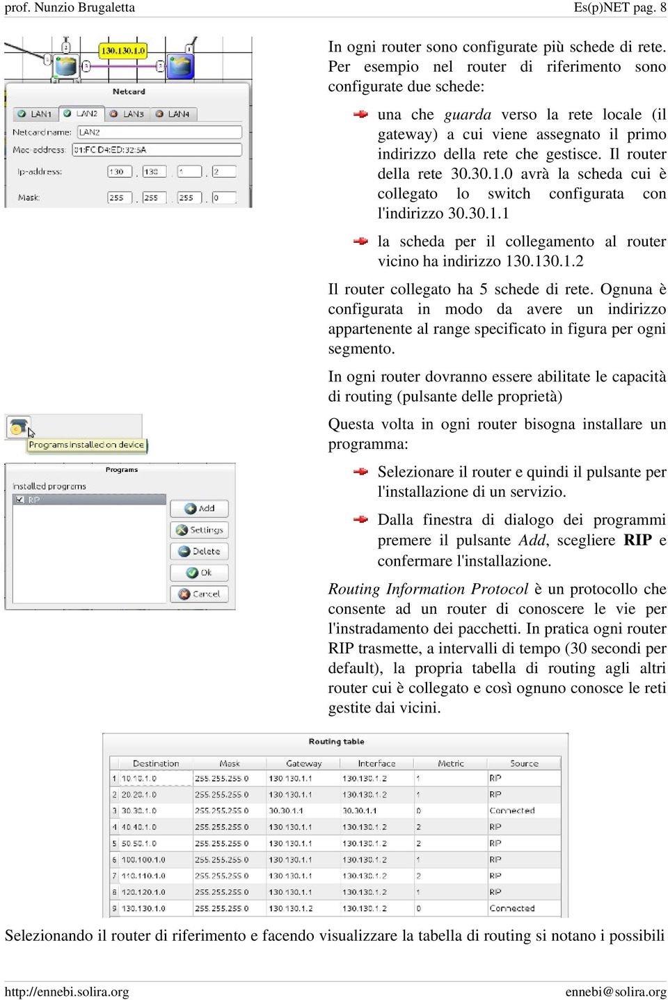 Il router della rete 30.30.1.0 avrà la scheda cui è collegato lo switch configurata con l'indirizzo 30.30.1.1 la scheda per il collegamento al router vicino ha indirizzo 130.130.1.2 Il router collegato ha 5 schede di rete.