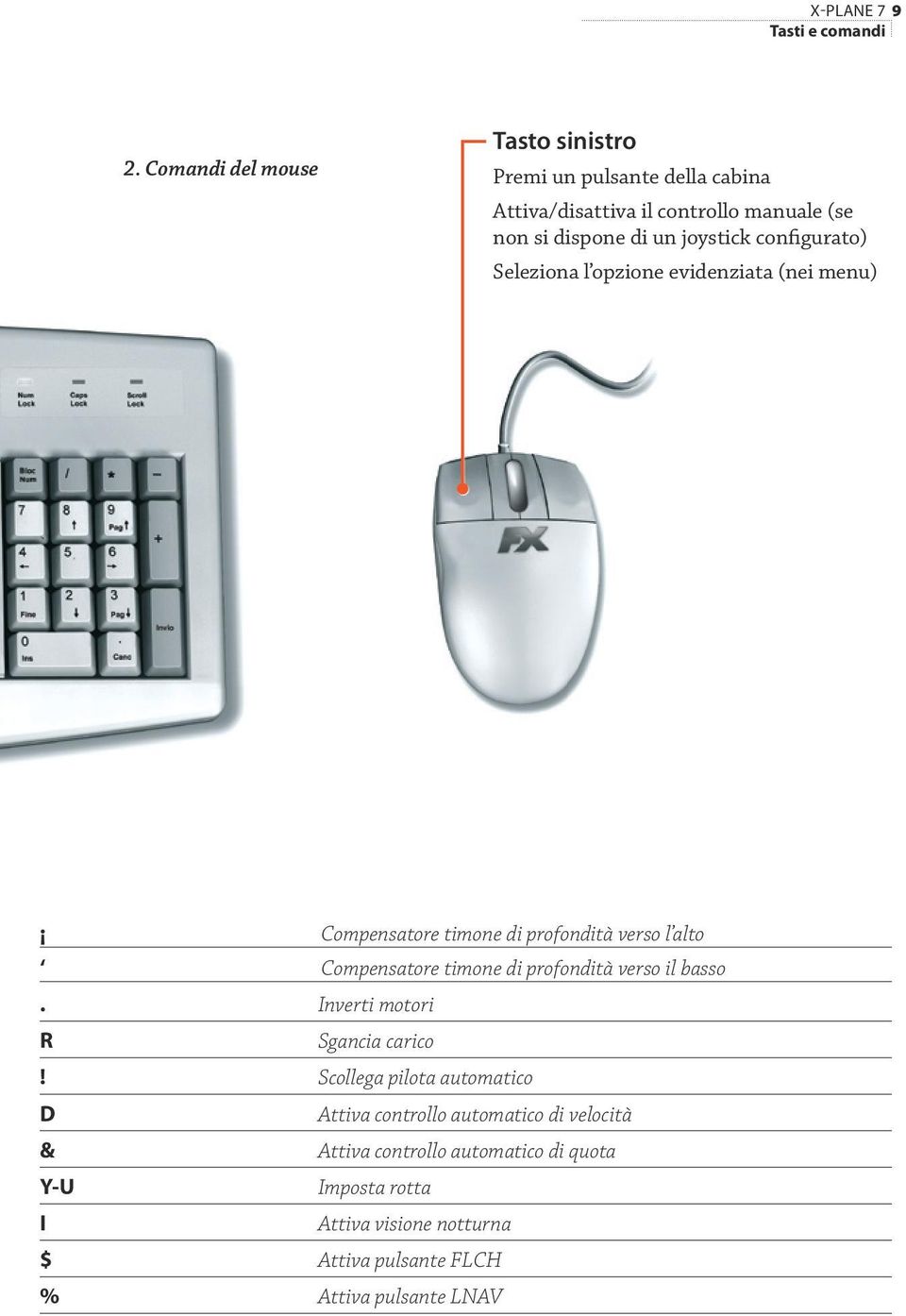 configurato) Seleziona l opzione evidenziata (nei menu) Compensatore timone di profondità verso l alto Compensatore timone di profondità