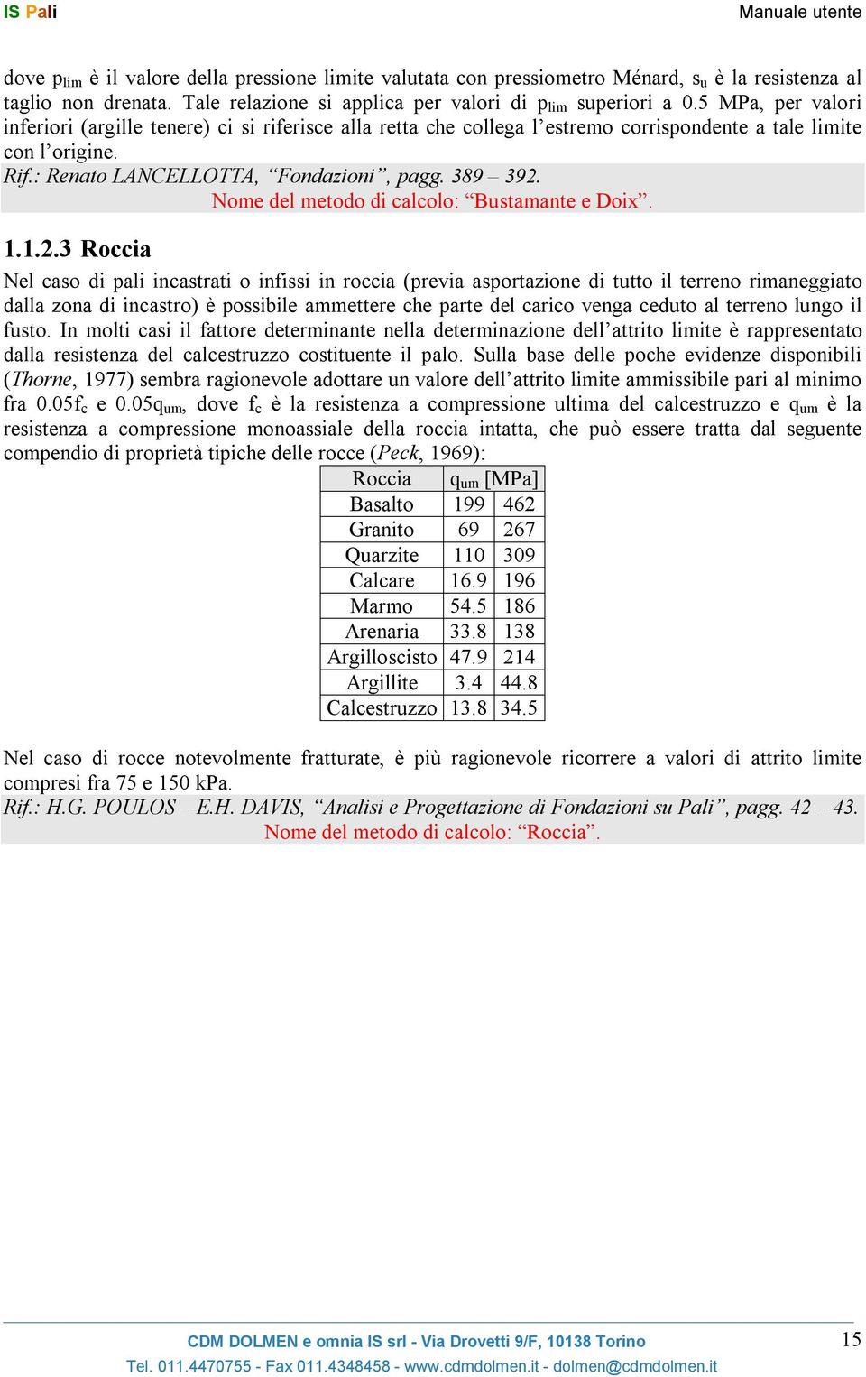 Nome del metodo di calcolo: Bustamante e Doix. 1.1.2.