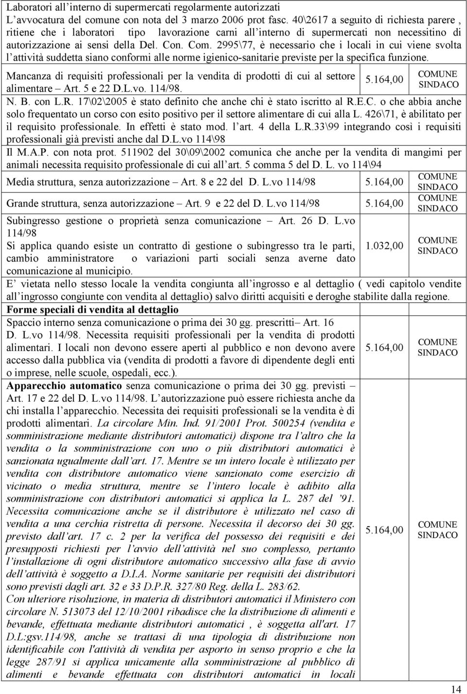 2995\77, è necessario che i locali in cui viene svolta l attività suddetta siano conformi alle norme igienico-sanitarie previste per la specifica funzione.