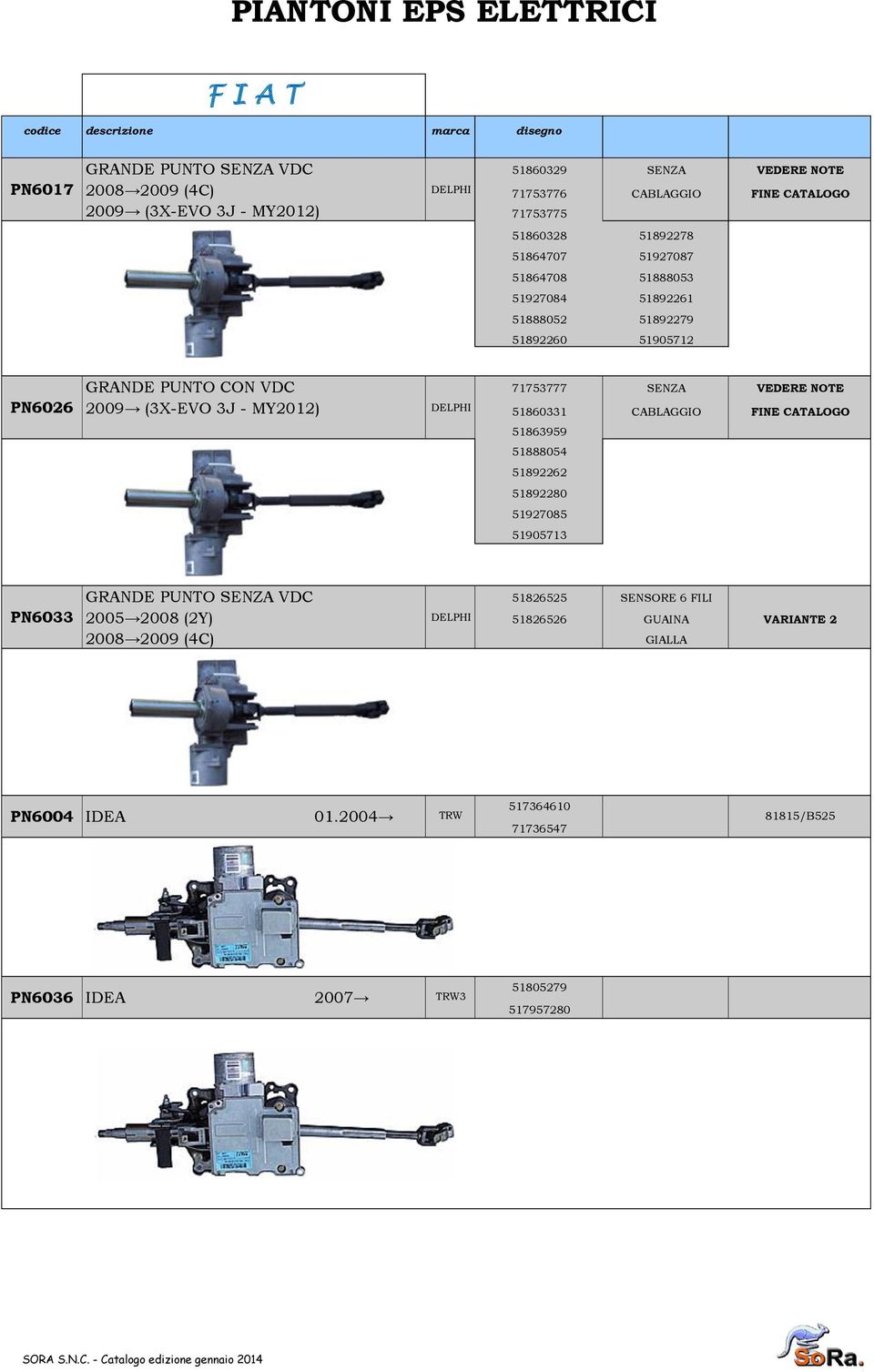 (3X-EVO 3J - MY2012) 51860331 CABLAGGIO FINE CATALOGO 51863959 51888054 51892262 51892280 51927085 51905713 PN6033 GRANDE PUNTO SENZA VDC 51826525 SENSORE 6