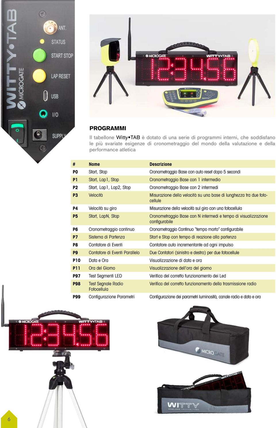 P3 Velocità Misurazione della velocità su una base di lunghezza tra due fotocellule P4 Velocità su giro Misurazione della velocità sul giro con una fotocellula P5 Start, LapN, Stop Cronometraggio