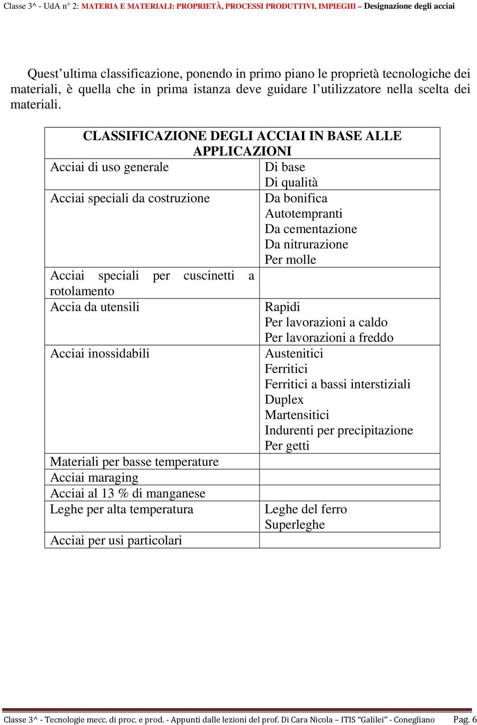 Acciai speciali per cuscinetti a rotolamento Accia da utensili Acciai inossidabili Materiali per basse temperature Acciai maraging Acciai al 13 % di manganese Leghe per alta temperatura Acciai per