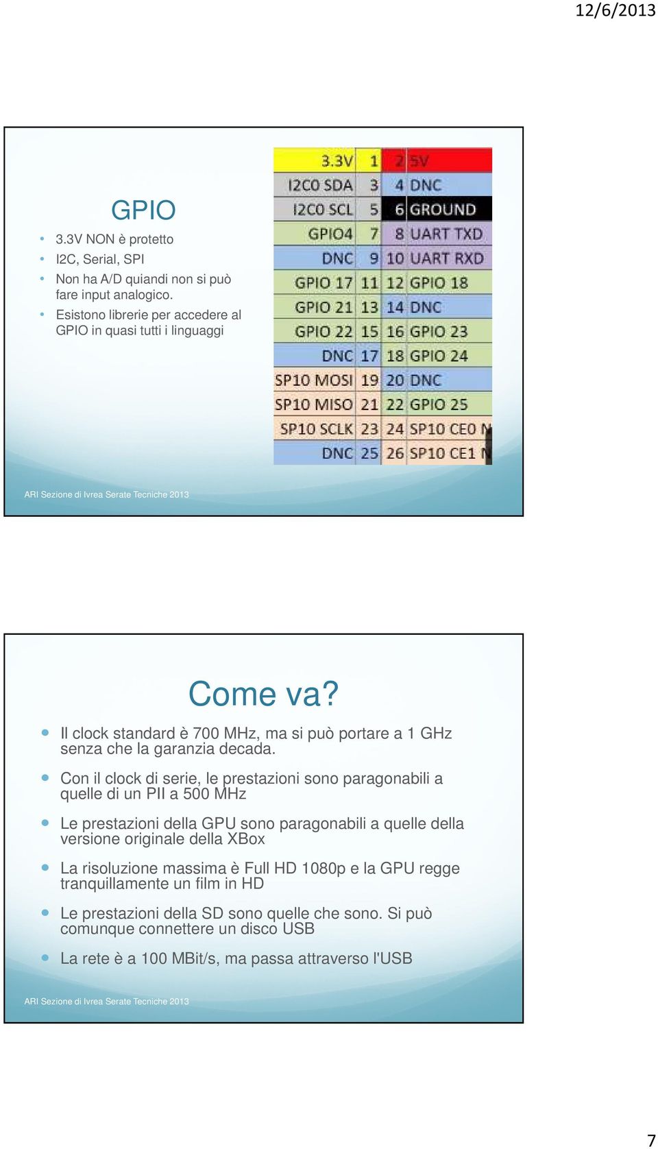 Con il clock di serie, le prestazioni sono paragonabili a quelle di un PII a 500 MHz Le prestazioni della GPU sono paragonabili a quelle della versione originale