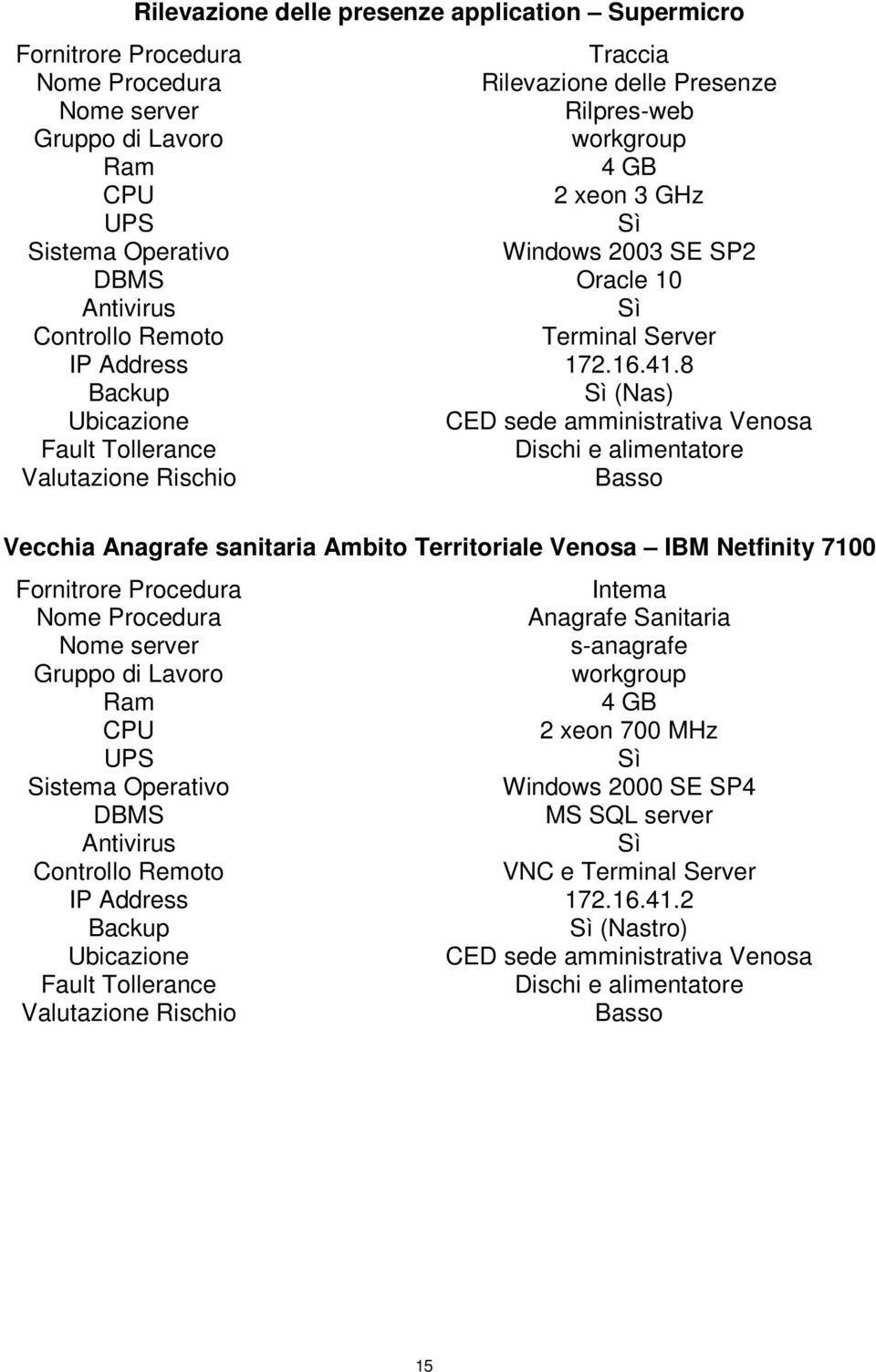 8 (Nas) CED sede amministrativa Venosa Dischi e alimentatore Vecchia Anagrafe sanitaria Ambito Territoriale Venosa IBM Netfinity 7100 Fornitrore Procedura