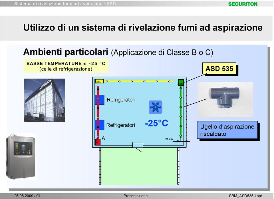 (celle di refrigerazione) ASD ASD 535 535 ASD ASD Refrigeratori ASD A