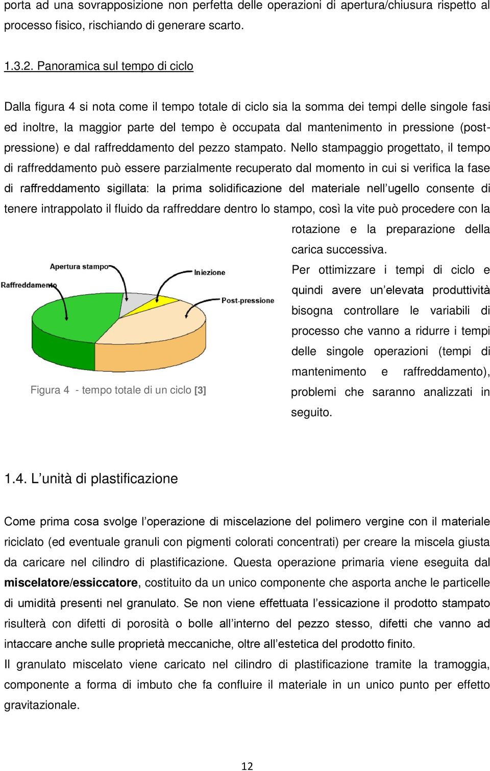 pressione (postpressione) e dal raffreddamento del pezzo stampato.