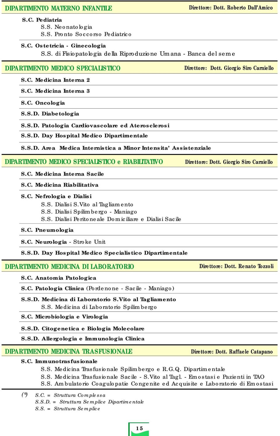 C. Medicina Interna Sacile S.C. Medicina Riabilitativa S.C. Nefrologia e Dialisi S.S. Dialisi S.Vito al Tagliamento S.S. Dialisi Spilimbergo - Maniago S.S. Dialisi Peritoneale Domiciliare e Dialisi Sacile S.