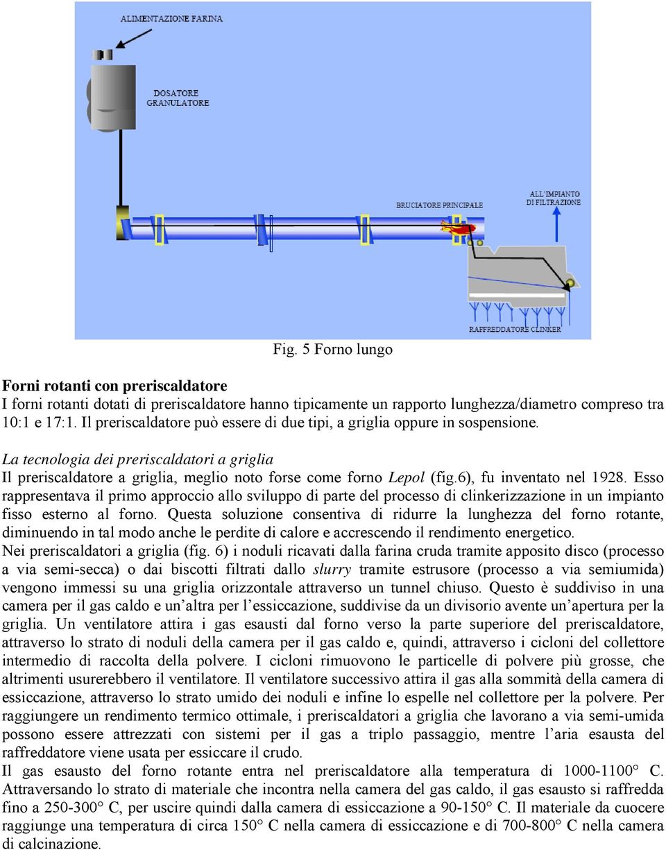 6), fu inventato nel 1928. Esso rappresentava il primo approccio allo sviluppo di parte del processo di clinkerizzazione in un impianto fisso esterno al forno.