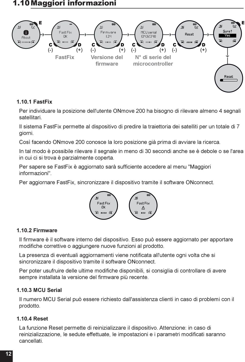 1 FastFix satellitari.