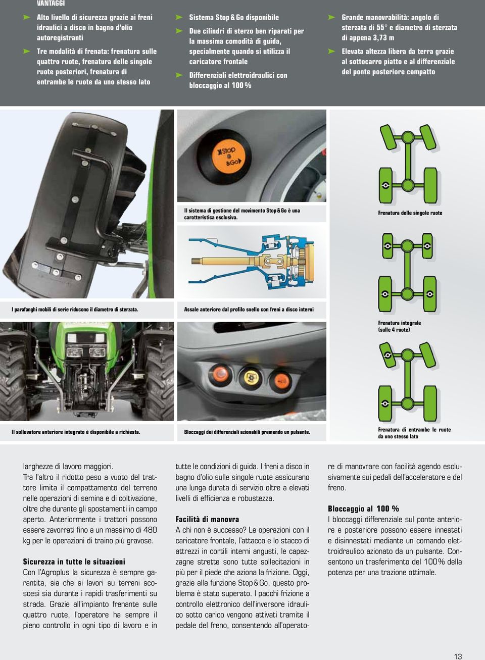 frontale Differenziali elettroidraulici con bloccaggio al 100 % Grande manovrabilità: angolo di sterzata di 55 e diametro di sterzata di appena 3,73 m Elevata altezza libera da terra grazie al